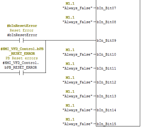 Output Operation Word 1